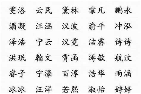 13劃屬火的字|五行属火13画的字